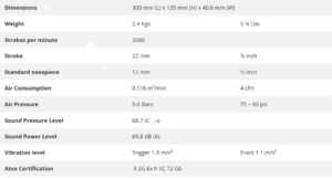 Caracteristicas CENGAR PL905 NEUMATICA